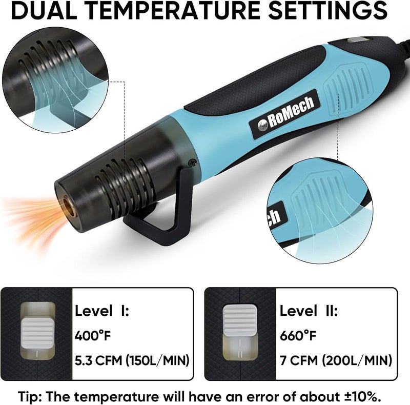 ROMECH 350W Heat Gun with 2 Nozzles, Dual Temp Heat Gun 400°F-660°F, Fast Heat Hot Air Gun with Overload Protection for DIY Craft Embossing Shrink Wrapping (Cyan) - Image 2